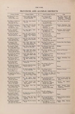 1965-1966_Vol_69 page 329.jpg